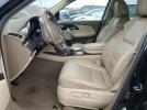 Acura MDX Technology Image 3