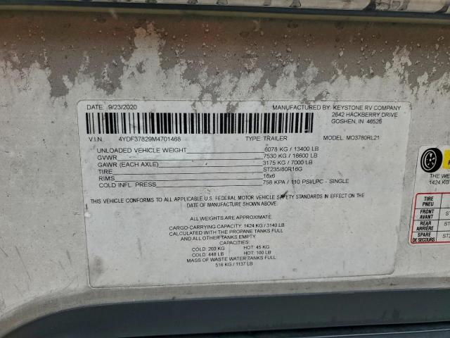 Keystone Montana Image 4